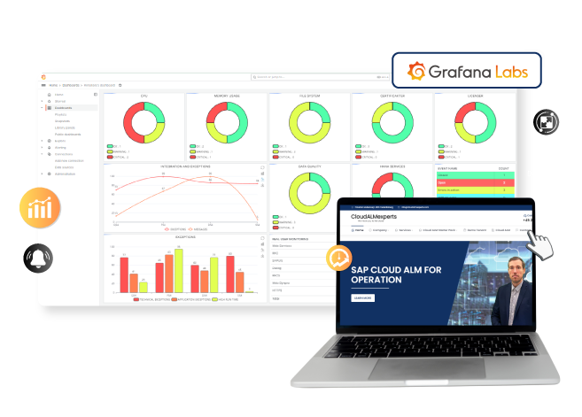 graphana dashboard x Cloud ALM experts